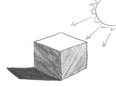 Drawing Rocks tutorial - basic box principle of lighting