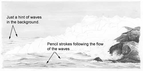 Sketching Water - ocean breakers being drawn